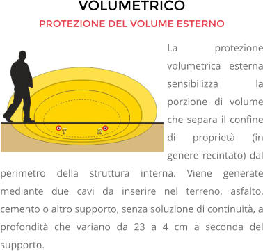 VOLUMETRICO PROTEZIONE DEL VOLUME ESTERNO La protezione volumetrica esterna sensibilizza la porzione di volume che separa il confine di proprietà (in genere recintato) dal perimetro della struttura interna. Viene generate mediante due cavi da inserire nel terreno, asfalto, cemento o altro supporto, senza soluzione di continuità, a profondità che variano da 23 a 4 cm a seconda del supporto.