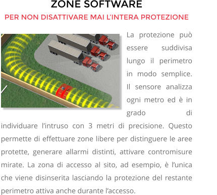ZONE SOFTWARE PER NON DISATTIVARE MAI L’INTERA PROTEZIONE La protezione può essere suddivisa lungo il perimetro in modo semplice.       Il sensore analizza ogni metro ed è in grado di individuare l’intruso con 3 metri di precisione. Questo permette di effettuare zone libere per distinguere le aree protette, generare allarmi distinti, attivare contromisure mirate. La zona di accesso al sito, ad esempio, è l’unica che viene disinserita lasciando la protezione del restante perimetro attiva anche durante l’accesso.