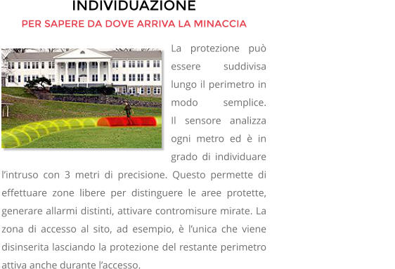 INDIVIDUAZIONE PER SAPERE DA DOVE ARRIVA LA MINACCIA La protezione può essere suddivisa lungo il perimetro in modo semplice.       Il sensore analizza ogni metro ed è in grado di individuare l’intruso con 3 metri di precisione. Questo permette di effettuare zone libere per distinguere le aree protette, generare allarmi distinti, attivare contromisure mirate. La zona di accesso al sito, ad esempio, è l’unica che viene disinserita lasciando la protezione del restante perimetro attiva anche durante l’accesso.